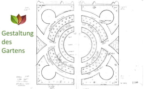 Gestaltung
des
Gartens