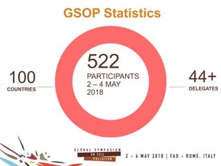 5
44+DELEGATES
100COUNTRIES
44+DELEGATES
100COUNTRIES
GSOP Statistics
522
PARTICIPANTS
2 – 4 MAY
2018
 
