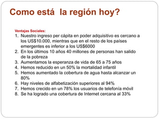 Como está la región hoy? 
Ventajas Sociales: 
1. Nuestro ingreso per cápita en poder adquisitivo es cercano a 
los US$10.000, mientras que en el resto de los países 
emergentes es inferior a los US$6000 
2. En los últimos 10 años 40 millones de personas han salido 
de la pobreza 
3. Aumentamos la esperanza de vida de 65 a 75 años 
4. Hemos reducido en un 50% la mortalidad infantil 
5. Hemos aumentado la cobertura de agua hasta alcanzar un 
80% 
6. Hay niveles de alfabetización superiores al 94% 
7. Hemos crecido en un 78% los usuarios de telefonía móvil 
8. Se ha logrado una cobertura de Internet cercana al 33% 
 