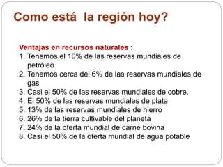 Como está la región hoy? 
Ventajas en recursos naturales : 
1. Tenemos el 10% de las reservas mundiales de 
petróleo 
2. Tenemos cerca del 6% de las reservas mundiales de 
gas 
3. Casi el 50% de las reservas mundiales de cobre. 
4. El 50% de las reservas mundiales de plata 
5. 13% de las reservas mundiales de hierro 
6. 26% de la tierra cultivable del planeta 
7. 24% de la oferta mundial de carne bovina 
8. Casi el 50% de la oferta mundial de agua potable 
 