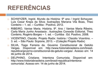 REFERÊNCIAS
 SCHWYZER, Ingrid. Mundo da História: 9º ano / Ingrid Schwyzer,
Luis Cesar Kreps da Silva; ilustrações Mariana Vila Boas, Theo
Cordeiro – 1. ed. – Curitiba : Positivo, 2012.
 RIBEIRO, Vanise Maria. História, 9º. Ano / Vanise Maria Ribeiro,
Carla Maria Junho Anastasia ; ilustrações Conexão Editorial, Theo
Cordeiro, Rogério Borges – 1. ed. – Curitiba : Ed. Positivo, 2008.
 VICENTINO, Claúdio. Projeto Radix: história / Claúdio Vicentino. –
3. ed. – São Paulo: Scpione, 2013. – (Coleção Projeto Radix)
 SILVA, Tiago Ferreira da. Governo Constitucional de Getúlio
Vargas. Disponível em: http://www.historiabrasileira.com/brasil-
republica/governo-constitucional-de-getulio-vargas/. Acesso em: 14
de junho de 2014.
 DELPHINO, Cristiane. Intentona Comunista. Disponível em:
http://www.historiabrasileira.com/brasil-republica/intentona-
comunista/. Acesso em: 14 de junho de 2014.
 