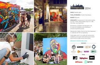 VENUE: Randall’s Island
TOTAL ATTENDANCE: 150,000 Ticket Buyers
BUDGET: $250,000
HIGHLIGHTS: Commissioned 34 street artists including
Icy & Sot, Fumero, Robots Will Kill, Rubin 415, CAM,
Chris Stain, Juan Carlos Pinto
All production completed on-site and each of the
50 custom art installations were positioned all
throughout the festival grounds
Partnered with Cre8tive Youth*nk Youth Arts Organization
to collaborate with NYC art apprentices
Hosted gallery event for our artists with reconstructed
installations at Succulent Studios featuring live musical
performance from MIA drummer Kiran Gandhi
Click here to view the video recap.
2014
PRESS
PARTNERS
 