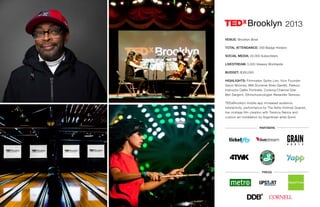 VENUE: Brooklyn Bowl
TOTAL ATTENDANCE: 300 Badge Holders
SOCIAL MEDIA: 20,000 Subscribers
LIVESTREAM: 5,000 Viewers Worldwide
BUDGET: $350,000
HIGHLIGHTS: Filmmaker Spike Lee, Vice Founder
Gavin Mcinnes, MIA Drummer Kiran Gandhi, Parkour
Instructor Caitlin Pontrella, Cooking Channel Star
Ben Sargent, Ethnomusicologist Alexandre Tannous
TEDxBrooklyn mobile app increased audience
interactivity, performance by The Ashe Violinist Quartet,
live onstage film creation with Terence Nance and
custom art installation by Argentinian artist Sonni
2013
PRESS
PARTNERS
 