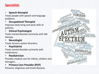 Specialists
• Speech therapist
Treats people with speech and language
problems.
• Occupational Therapist
Improves daily living and work skills of
patients.
• Clinical Psychologist
Treats mental disorders primarily with talk
therapy.
• Neurologist
Treats nervous system disorders.
• Psychiatrist
Treats mental disorders primarily with
medications.
• Paediatrician
Provides medical care for infants, children and
teenagers.
• Primary Care Provider (PCP)
Prevents, diagnoses and treats diseases.
 