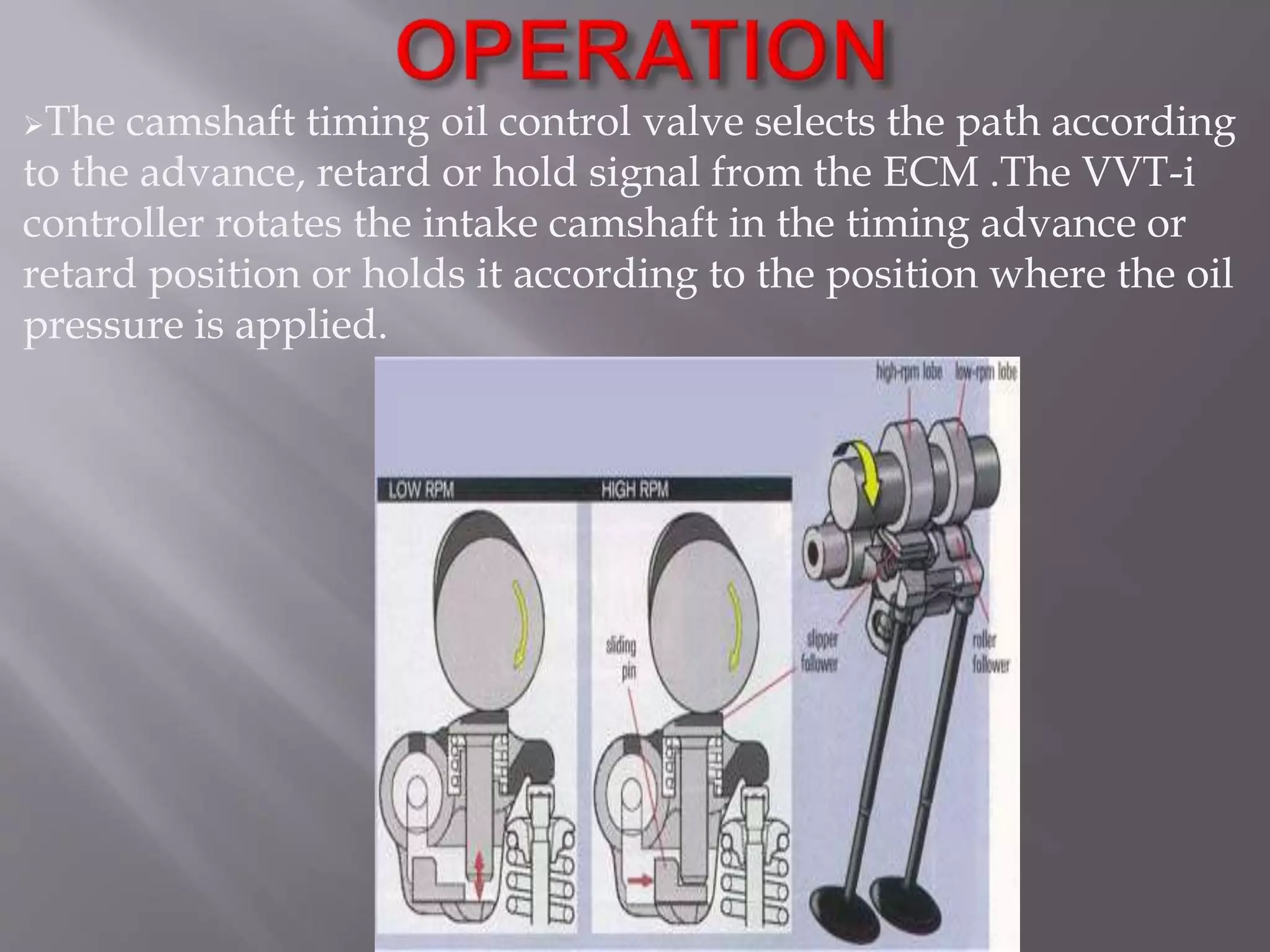 The camshaft timing oil control valve selects the path according
to the advance, retard or hold signal from the ECM .The VVT-i
controller rotates the intake camshaft in the timing advance or
retard position or holds it according to the position where the oil
pressure is applied.
 