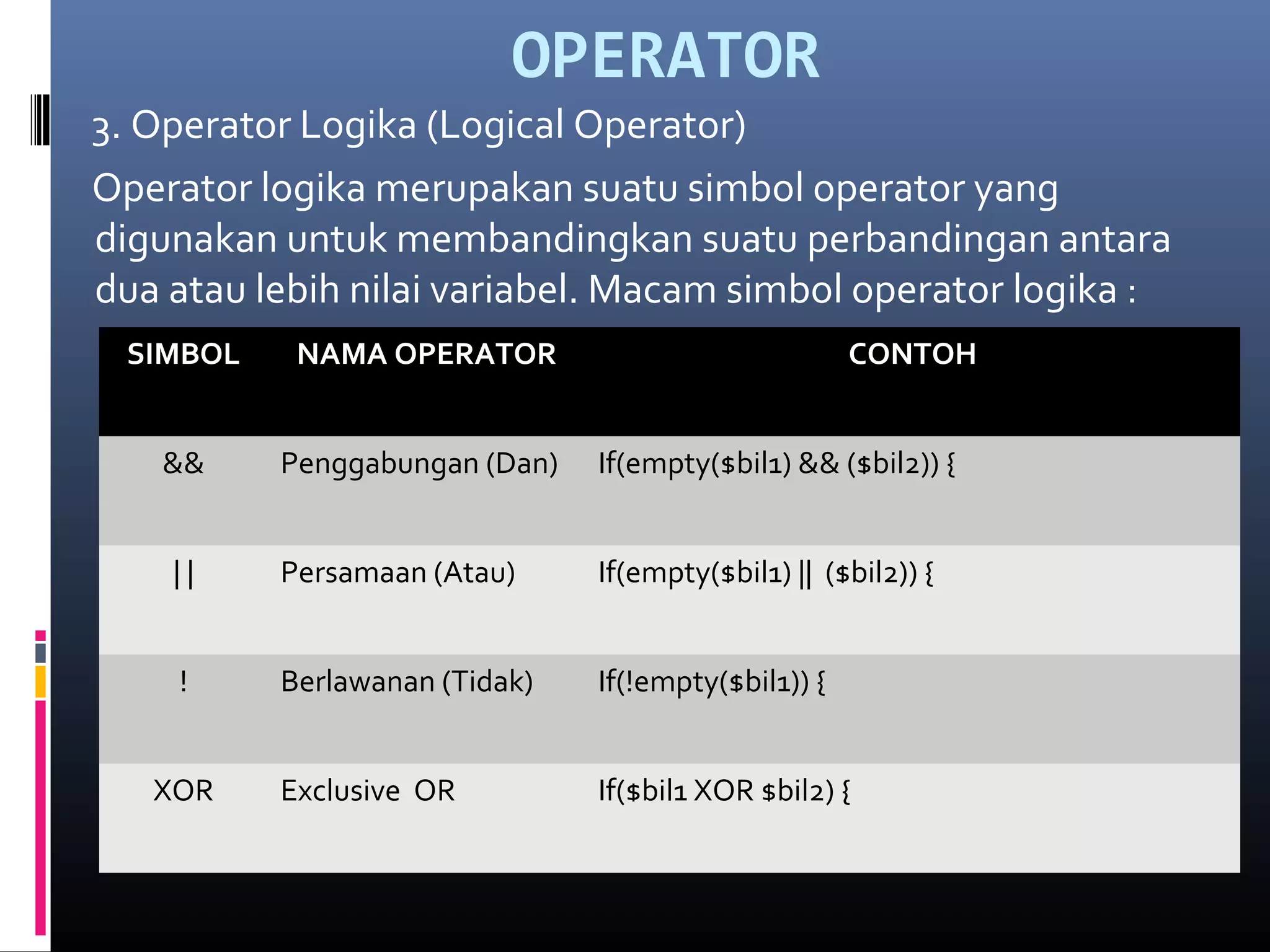 OPERATOR
3. Operator Logika (Logical Operator)
Operator logika merupakan suatu simbol operator yang
digunakan untuk membandingkan suatu perbandingan antara
dua atau lebih nilai variabel. Macam simbol operator logika :
SIMBOL NAMA OPERATOR CONTOH
&& Penggabungan (Dan) If(empty($bil1) && ($bil2)) {
| | Persamaan (Atau) If(empty($bil1) || ($bil2)) {
! Berlawanan (Tidak) If(!empty($bil1)) {
XOR Exclusive OR If($bil1 XOR $bil2) {
 