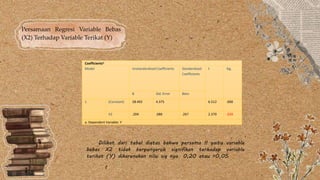 Persamaan Regresi Variable Bebas
(X2) Terhadap Variable Terikat (Y)
Coefficientsa
Model Unstandardized Coefficients Standardized
Coefficients
t Sig.
B Std. Error Beta
1 (Constant) 28.492 4.375 6.512 .000
X2 .204 .086 .267 2.370 .020
a. Dependent Variable: Y
Dilihat dari tabel diatas bahwa persama II yaitu variable
bebas X2 tidak berpengaruh signifikan terhadap variable
terikat (Y) dikarenakan nilai sig nya 0,20 atau >0,05
 