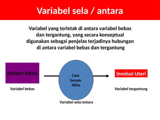 materi kuliah Variabel Penelitian format pptx | PPTX
