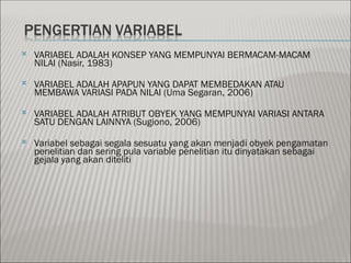 Comprehensive Overview of Research Variables and Operational ...