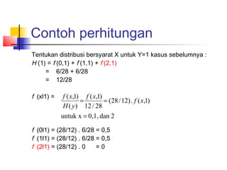 Contoh perhitungan
Tentukan distribusi bersyarat X untuk Y=1 kasus sebelumnya :
H (1) = f (0,1) + f (1,1) + f (2,1)
     = 6/28 + 6/28
     = 12/28

f (xl1) =    f ( x,1) f ( x,1)
                     =         = (28 / 12) . f ( x,1)
             H ( y ) 12 / 28
            untuk x = 0,1, dan 2

f (0l1) = (28/12) . 6/28 = 0,5
f (1l1) = (28/12) . 6/28 = 0,5
f (2l1) = (28/12) . 0    =0
 