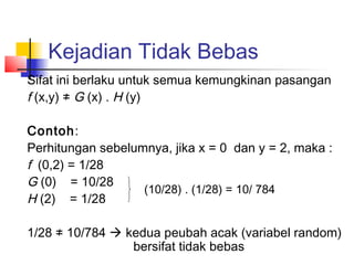 Kejadian Tidak Bebas
Sifat ini berlaku untuk semua kemungkinan pasangan
f (x,y) ≠ G (x) . H (y)

Contoh:
Perhitungan sebelumnya, jika x = 0 dan y = 2, maka :
f (0,2) = 1/28
G (0) = 10/28
                   (10/28) . (1/28) = 10/ 784
H (2) = 1/28

1/28 ≠ 10/784  kedua peubah acak (variabel random)
                 bersifat tidak bebas
 