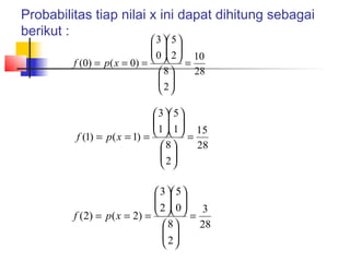 Probabilitas tiap nilai x ini dapat dihitung sebagai
berikut :
                               3  5 
                                
                               0  2  10
         f (0) = p ( x = 0) =    =
                                8      28
                                 
                                 2
                                 

                               3  5 
                                
                               1  1  15
         f (1) = p ( x = 1) =    =
                                8      28
                                 
                                 2
                                 

                               3  5 
                                
                               2  0  3
         f (2) = p ( x = 2) =    =
                                8      28
                                 
                                 2
                                 
 
