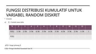 Variabel Random VARIABEL RANDOM DAN DISTRIBUSI VARIABEL RANDOM.pptx