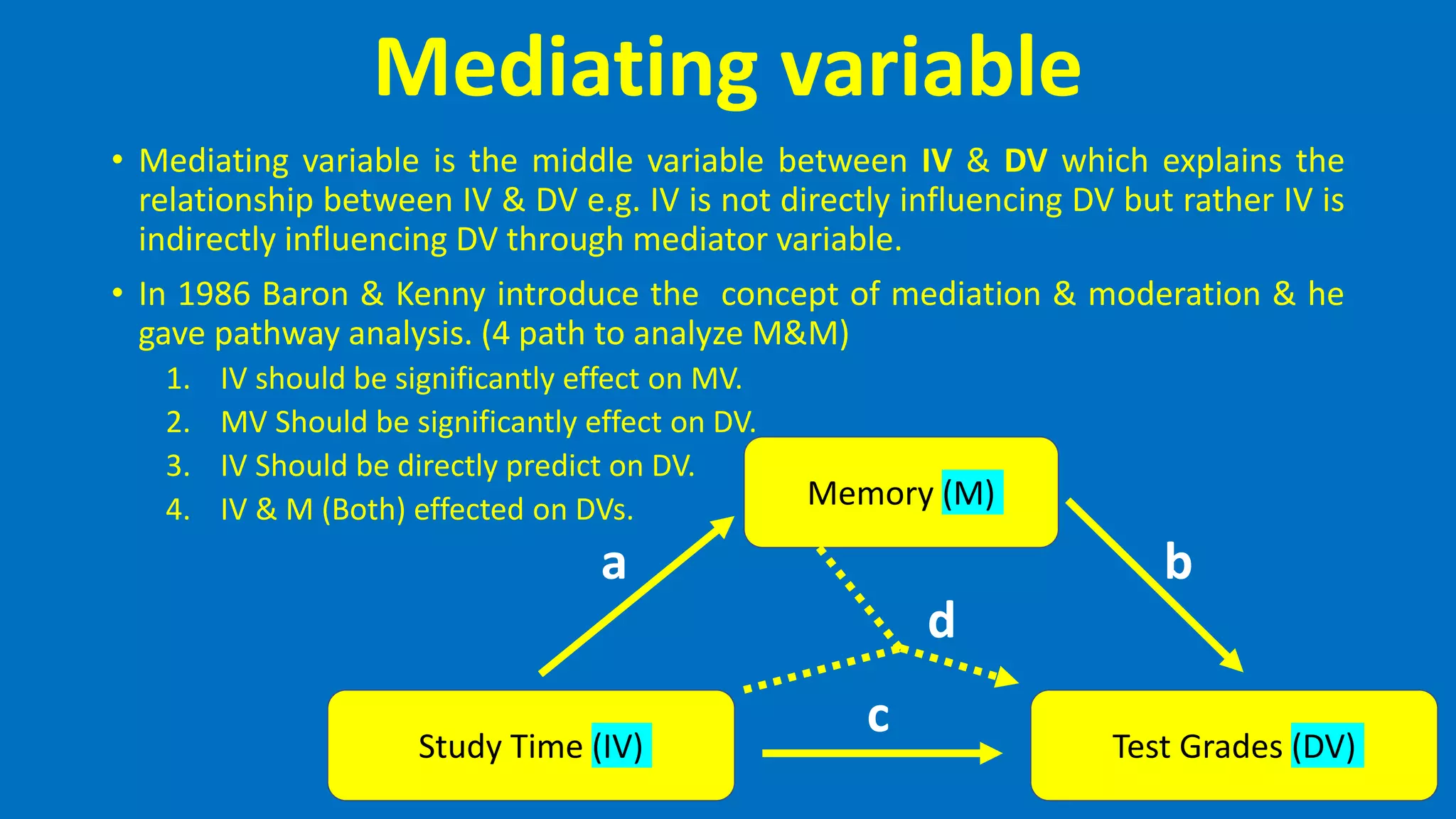 Mediating variable
• Mediating variable is the middle variable between IV & DV which explains the
relationship between IV & DV e.g. IV is not directly influencing DV but rather IV is
indirectly influencing DV through mediator variable.
• In 1986 Baron & Kenny introduce the concept of mediation & moderation & he
gave pathway analysis. (4 path to analyze M&M)
1. IV should be significantly effect on MV.
2. MV Should be significantly effect on DV.
3. IV Should be directly predict on DV.
4. IV & M (Both) effected on DVs. Memory (M)
Study Time (IV) Test Grades (DV)
a b
c
d
 