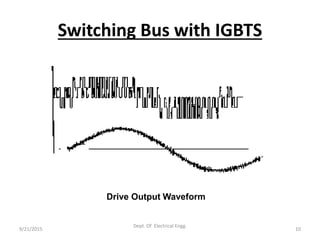Switching Bus with IGBTS
9/21/2015 10
Dept. Of Electrical Engg.
Drive Output Waveform
 