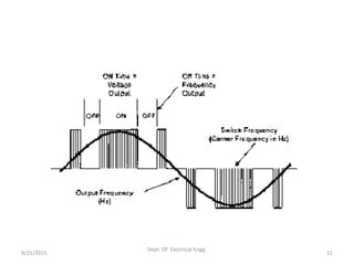9/21/2015 11
Dept. Of Electrical Engg.
 