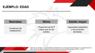 Variabilidad individual, interacciones farmacológicas, seguridad en los ...