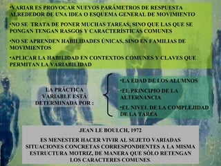 •VARIAR ES PROVOCAR NUEVOS PARÁMETROS DE RESPUESTA
ALREDEDOR DE UNA IDEA O ESQUEMA GENERAL DE MOVIMIENTO
•NO SE TRATA DE PONER MUCHAS TAREAS, SINO QUE LAS QUE SE
PONGAN TENGAN RASGOS Y CARACTERÍSTICAS COMUNES
•NO SE APRENDEN HABILIDADES ÚNICAS, SINO EN FAMILIAS DE
MOVIMIENTOS
•APLICAR LA HABILIDAD EN CONTEXTOS COMUNES Y CLAVES QUE
PERMITAN LA VARIABILIDAD
•LA EDAD DE LOS ALUMNOS
LA PRÁCTICA
VARIABLE ESTÁ
DETERMINADA POR :

•EL PRINCIPIO DE LA
ALTERNANCIA
•EL NIVEL DE LA COMPLEJIDAD
DE LA TAREA

JEAN LE BOULCH, 1972
ES MENESTER HACER VIVIR AL SUJETO VARIADAS
SITUACIONES CONCRETAS CORRESPONDIENTES A LA MISMA
ESTRUCTURA MOTRIZ, DE MANERA QUE SÓLO RETENGAN
LOS CARACTERES COMUNES.

 