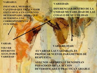 VARIABLE:
INESTABLE, MUDABLE,
CANTIDAD QUE TIENE VALOR
EXCLUSIVO A UN CONJUNTO
DETERMINADO, MISMA QUE
DETERMINA UNA
CORRESPONDENCIA
FUNCIONAL

VARIAR:
VOLVER
DIFERENTE
ALGO, DARLE
VARIEDAD

VARIEDAD:
DIFERENCIAR DENTRO DE LA
UNIDAD MUTABILIDAD DE LAS
COSAS O DE SU UTILIDAD

VARIABILIDAD:
ES VARIAR LAS VARIABLES, ES
PROVOCAR NUEVOS PARÁMETROS DE
RESPUESTA.
ALGUNOS AUTORES LE DENOMINAN
PEDAGOGIA DE LA ACCIÓN
DEVERSIFICADA O PRACTICA VARIABLE

 
