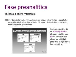 Intervalo entre muestras
SEQC  Se estudiaron las 30 magnitudes con más de seis artículos recopilados
para cada magnitud, se ordenaron los CVI según intervalo entre muestras y
se representaron gráficamente.
Analizar muestras de
un mismo paciente
alejadas en el tiempo
NO es un factor que
añada variabilidad
(debida a la regulación
homeostática)
Fase preanalítica
 