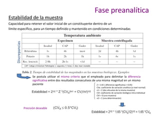 Fase preanalítica
Estabilidad de la muestra
Capacidad para retener el valor inicial de un constituyente dentro de un
límite específico, para un tiempo definido y mantenido en condiciones determinadas
Discrepancias
Se postula utilizar el mismo criterio que el empleado para delimitar la diferencia
significativa entre dos resultados consecutivos de una misma magnitud en un mismo
paciente Z = 1.65 ( diferencia significativa = 0.05)
CVA: coeficiente de variación analítico (a nivel normal)
n1 = 2 (dos alícuotas de la misma muestra)
CVI: coeficiente de variación biológico intra-individual
CVI = 0 (una muestra)
n2 = 1 (una determinación)
Precisión deseable
 