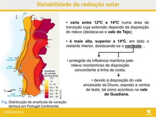 • varia entre 12ºC e 14ºC numa área de
transição cuja extensão depende da disposição
do relevo (destaca-se o vale do Tejo);
• é mais alta, superior a 14ºC, em todo o
restante interior, destacando-se o nordeste…
Fig. Distribuição da amplitude de variação
térmica em Portugal Continental.
• devido à disposição do vale
encaixado do Douro, exposto a ventos
de leste, tal como acontece no vale
do Guadiana.
• protegido da influência marítima pelo
relevo montanhoso de disposição
concordante à linha de costa;
Variabilidade da radiação solar
 