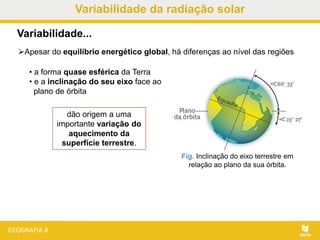 Fig. Inclinação do eixo terrestre em
relação ao plano da sua órbita.
Variabilidade...
dão origem a uma
importante variação do
aquecimento da
superfície terrestre.
Apesar do equilíbrio energético global, há diferenças ao nível das regiões
Variabilidade da radiação solar
• a forma quase esférica da Terra
• e a inclinação do seu eixo face ao
plano de órbita
 