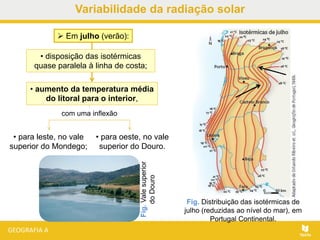 Variabilidade da radiação solar