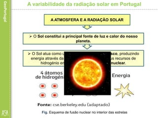 A variabilidade da radiação solar em Portugal
 O Sol constitui a principal fonte de luz e calor do nosso
planeta.
A ATMOSFERA E A RADIAÇÃO SOLAR
 O Sol atua como um reator nuclear gigantesco, produzindo
energia através da conversão gradual dos seus recursos de
hidrogénio em hélio, por meio da fusão nuclear.
Fig. Esquema de fusão nuclear no interior das estrelas
 