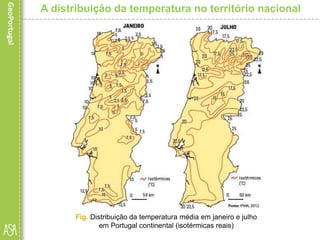 A distribuição da temperatura no território nacional
Fig. Distribuição da temperatura média em janeiro e julho
em Portugal continental (isotérmicas reais)
 