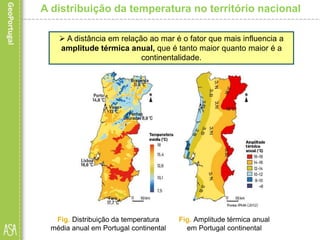 A distribuição da temperatura no território nacional
 A distância em relação ao mar é o fator que mais influencia a
amplitude térmica anual, que é tanto maior quanto maior é a
continentalidade.
Fig. Distribuição da temperatura
média anual em Portugal continental
Fig. Amplitude térmica anual
em Portugal continental
 