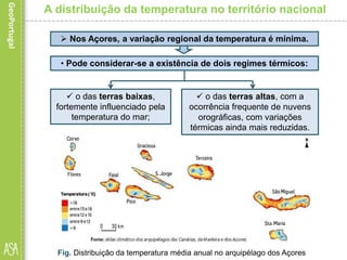 A distribuição da temperatura no território nacional
 Nos Açores, a variação regional da temperatura é mínima.
Fig. Distribuição da temperatura média anual no arquipélago dos Açores
 o das terras baixas,
fortemente influenciado pela
temperatura do mar;
• Pode considerar-se a existência de dois regimes térmicos:
 o das terras altas, com a
ocorrência frequente de nuvens
orográficas, com variações
térmicas ainda mais reduzidas.
 