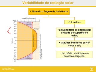 • a quantidade de energia por
unidade de superfície é
maior;
• latitudes inferiores os 40º
norte e sul;
• em média, verifica-se um
excesso energético.
 Quando o ângulo de incidência:
 é maior…
Variabilidade da radiação solar
 