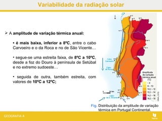  A amplitude de variação térmica anual:
• é mais baixa, inferior a 8ºC, entre o cabo
Carvoeiro e o da Roca e no de São Vicente…
• segue-se uma estreita faixa, de 8ºC a 10ºC,
desde a foz do Douro à península de Setúbal
e no extremo sudoeste…
• seguida de outra, também estreita, com
valores de 10ºC a 12ºC;
Fig. Distribuição da amplitude de variação
térmica em Portugal Continental.
Variabilidade da radiação solar
 
