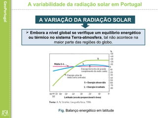 A variabilidade da radiação solar em Portugal
A VARIAÇÃO DA RADIAÇÃO SOLAR
 Embora a nível global se verifique um equilíbrio energético
ou térmico no sistema Terra-atmosfera, tal não acontece na
maior parte das regiões do globo.
Fig. Balanço energético em latitude
 