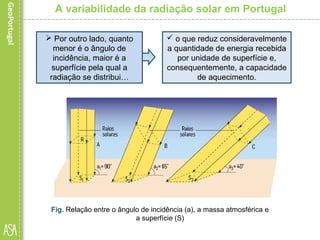 A variabilidade da radiação solar em Portugal
 Por outro lado, quanto
menor é o ângulo de
incidência, maior é a
superfície pela qual a
radiação se distribui…
Fig. Relação entre o ângulo de incidência (a), a massa atmosférica e
a superfície (S)
 o que reduz consideravelmente
a quantidade de energia recebida
por unidade de superfície e,
consequentemente, a capacidade
de aquecimento.
 