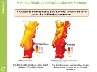 A variabilidade da radiação solar em Portugal
 A radiação solar no nosso país aumenta, portanto, de norte
para sul e do litoral para o interior.
Fig. Distribuição da radiação solar global
média em Portugal continental
Fig. Distribuição dos valores médios anuais
do número de horas de sol em Portugal
continental
 