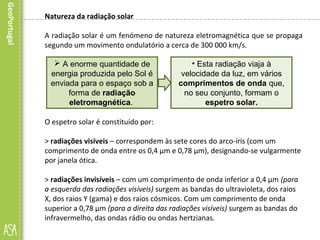 Natureza da radiação solar
A radiação solar é um fenómeno de natureza eletromagnética que se propaga
segundo um movimento ondulatório a cerca de 300 000 km/s.
O espetro solar é constituído por:
> radiações visíveis – correspondem às sete cores do arco-íris (com um
comprimento de onda entre os 0,4 μm e 0,78 μm), designando-se vulgarmente
por janela ótica.
> radiações invisíveis – com um comprimento de onda inferior a 0,4 μm (para
a esquerda das radiações visíveis) surgem as bandas do ultravioleta, dos raios
X, dos raios Y (gama) e dos raios cósmicos. Com um comprimento de onda
superior a 0,78 μm (para a direita das radiações visíveis) surgem as bandas do
infravermelho, das ondas rádio ou ondas hertzianas.
 A enorme quantidade de
energia produzida pelo Sol é
enviada para o espaço sob a
forma de radiação
eletromagnética.
• Esta radiação viaja à
velocidade da luz, em vários
comprimentos de onda que,
no seu conjunto, formam o
espetro solar.
 