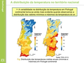 A distribuição da temperatura no território nacional
Fonte: IPMA (2012)
Fig. Distribuição das temperaturas médias anuais (mínimas e
máximas) em Portugal continental
 A variabilidade na distribuição da temperatura em Portugal
continental torna-se ainda mais evidente quando observamos a
distribuição dos valores mínimos e máximos da temperatura do ar.
 