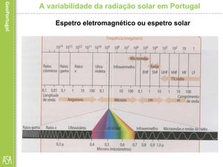 A variabilidade da radiação solar em Portugal
Espetro eletromagnético ou espetro solar
 