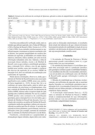 Métodos estatísticos para estudo de adaptabilidade e estabilidade                                   29



Tabela 4. Estimativas do coeficiente de correlação de Spearman, aplicado às ordens de adaptabilidade e estabilidade de cada
par de métodos.




(1) TR:Tradicional (citado por Oliveira, 1976); P&P: Plaisted & Peterson (1959); W: Wricke (1965); F&W: Finlay & Wilkinson (1963);
E&R: Eberhart & Russell (1966); VC&M: Verma et al. (1978); T: Toler (1990); AMMI: método AMMI; H: Hühn (1990); ANN: Annicchiarico
(1992); L&B: Lin & Binns (1988). * e **Significativo a 5 e 1% de probabilidade, respectivamente.


   Uma boa concordância foi verificada, ainda, entre os             gens como as destacadas anteriormente, os resultados
métodos que utilizam regressão, isto é, Finlay & Wilkinson          deste estudo são indicativos de que o desenvolvimento
(1963), Eberhart & Russell (1966), Verma et al. (1978)              horizontal de métodos de estabilidade (criação de novos
e Toler (1990). Esses métodos correlacionaram-se sig-               métodos), em detrimento do desenvolvimento vertical,
nificativamente e mostraram as maiores correlações com              não seja uma prioridade científica atual.
os demais. Isso garante tranqüilidade aos usuários dos
métodos de regressão, já difundidos em estudos dessa                                          Conclusões
natureza; entretanto, indica, também, um certo nível de
informação redundante entre eles. Ademais, a falta de                  1. Os métodos de Plaisted & Peterson e Wricke
associação desses métodos, exceto o de Eberhart &                   apresentam grande concordância entre si, o que
Russell, com os que avaliam a contribuição genotípica               contra-indica seu uso concomitante.
para a interação GxA, reforça a tese de que alguma                     2. Os métodos de Annicchiarico e Lin & Binns mos-
medida nesse sentido, como, por exemplo, a variância                tram forte associação entre si e produzem classifica-
dos desvios da regressão ou os escores AMMI da                      ções genotípicas similares quanto à estabilidade fenotípica;
interação GxA, deva ser utilizada em combinação com                 o uso simultâneo dos dois não é recomendado; entretanto,
coeficientes de regressão.                                          o uso de um deles em combinação com o de Eberhart
   Diante dessas constatações, observa-se, ainda, que o             & Russell pode agregar informação à análise de
método de Eberhart & Russell mostrou uma associação                 estabilidade.
                                                                       3. Métodos de estabilidade que se baseiam, exclusi-
significativa com a análise AMMI, nesse caso, porém,
                                                                    vamente, em coeficientes de regressão, não se associam
de baixa magnitude (rs = 0,52). Se esse fato vier a se
                                                                    àqueles baseados na contribuição genotípica para a
confirmar em outras observações, pode-se inferir que
                                                                    interação GxA; é recomendável associá-los a um outro
esses métodos, de certa forma, se complementam, visto
                                                                    método com esse último princípio, ou introduzir medidas
que o método de Eberhart & Russell, em detrimento da
                                                                    estatísticas dessa natureza.
análise AMMI, informa sobre a responsividade de cada
                                                                       4. A associação relativamente fraca (r s = 0,52)
genótipo ante a melhoria ambiental. Por sua vez, a análise
                                                                    entre os métodos de Eberhart & Russel e AMMI,
AMMI produz uma estimativa da contribuição
                                                                    aliada à complementaridade de suas informações,
genotípica, para a interação GxA, livre de ruídos, que o
                                                                    permite indicar o seu uso combinado em estudos de
método de Eberhart & Russell não descarta. Essa cor-
                                                                    estabilidade e adaptabilidade fenotípica.
relação não considera, na análise de Eberhart & Russell,
o parâmetro média dos genótipos, embora este seja con-
siderado na análise para fins de seleção. A inclusão das
                                                                                              Referências
estimativas desse parâmetro, possivelmente, traria mo-
                                                                    ANNICCHIARICO, P. Cultivar adaptation and recommendation
dificações como, por exemplo, aumento da correlação                 from alfafa trials in Northern Italy. Journal of Genetics and
entre os métodos de Eberhart & Russell e Lin & Binns.               Breeding, v.46, p.269-278, 1992.
   Finalmente, considerando-se a popularidade já                    ATROCH, A.L.; SOARES, A.A.; RAMALHO, M.A.P.
alcançada por alguns métodos, alguns deles com vanta-               Adaptabilidade e estabilidade de linhagens de arroz de sequeiro



                                                                             Pesq. agropec. bras., Brasília, v.41, n.1, p.23-30, jan. 2006
 