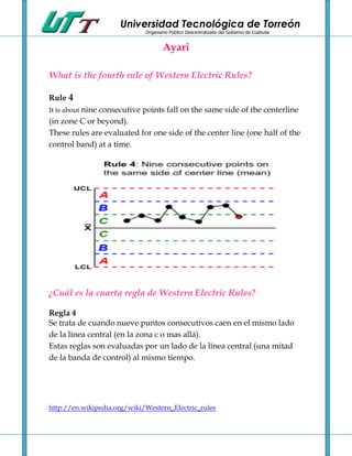Universidad Tecnológica de Torreón
                             Organismo Público Descentralizado del Gobierno de Coahuila


                                     Ayari

What is the fourth rule of Western Electric Rules?

Rule 4
It is about nine consecutive points fall on the same side of the centerline
(in zone C or beyond).
These rules are evaluated for one side of the center line (one half of the
control band) at a time.




¿Cuál es la cuarta regla de Western Electric Rules?

Regla 4
Se trata de cuando nueve puntos consecutivos caen en el mismo lado
de la línea central (en la zona c o mas allá).
Estas reglas son evaluadas por un lado de la línea central (una mitad
de la banda de control) al mismo tiempo.




http://en.wikipedia.org/wiki/Western_Electric_rules
 