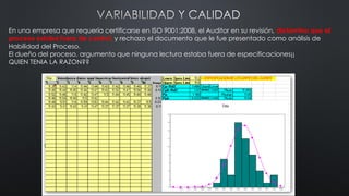 En una empresa que requería certificarse en ISO 9001:2008, el Auditor en su revisión, dictamino que el
proceso estaba fuera de control, y rechazo el documento que le fue presentado como análisis de
Habilidad del Proceso.
El dueño del proceso, argumento que ninguna lectura estaba fuera de especificaciones¡¡
QUIEN TENIA LA RAZON??
 