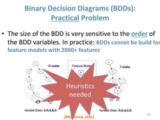 Binary	Decision	Diagrams	(BDDs):	
Practical	Problem	
•  The	size	of	the	BDD	is	very	sensitive	to	the	order	of	
the	BDD	variables.	In	practice:	BDDs	cannot	be	build	for
feature	models	with	2000+	features		
100	
[Mendonca,	slide]	
Heuristics	
needed	
 