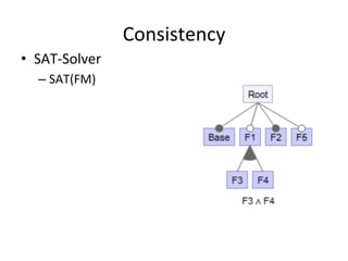 Consistency	
•  SAT-Solver	
– SAT(FM)	
 