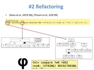 #2	Refactoring	
•  [Alves	et	al.,	GPCE’06],	[Thuem	et	al.,	ICSE’09]	
φ
V
DAd OT M KAe CP R S
C requires T
Ae requires T
S equals M
 