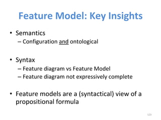 Feature	Model:	Key	Insights 		
•  Semantics	
– Configuration	and	ontological	
•  Syntax	
– Feature	diagram	vs	Feature	Model	
– Feature	diagram	not	expressively	complete	
	
•  Feature	models	are	a	(syntactical)	view	of	a	
propositional	formula			
123	
 