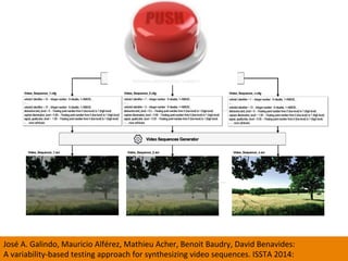 José	A.	Galindo,	Mauricio	Alférez,	Mathieu	Acher,	Benoit	Baudry,	David	Benavides:	
A	variability-based	testing	approach	for	synthesizing	video	sequences.	ISSTA	2014:	
 