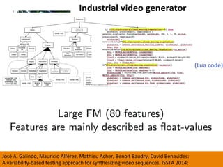José	A.	Galindo,	Mauricio	Alférez,	Mathieu	Acher,	Benoit	Baudry,	David	Benavides:	
A	variability-based	testing	approach	for	synthesizing	video	sequences.	ISSTA	2014:	
Industrial	video	generator	
 
