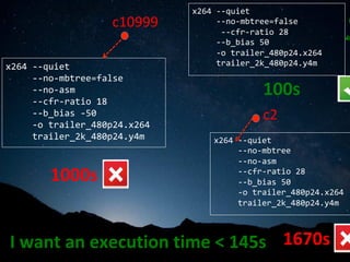 c10999	
x264	--quiet		
					--no-mbtree=false		
					--no-asm		
					--cfr-ratio	18		
					--b_bias	-50		
					-o	trailer_480p24.x264	
					trailer_2k_480p24.y4m	 x264	--quiet		
					--no-mbtree		
					--no-asm		
					--cfr-ratio	28		
					--b_bias	50		
					-o	trailer_480p24.x264	
					trailer_2k_480p24.y4m	
c2	
1000s	
1670s	
c
x264	--quiet		
					--no-mbtree=false		
						--cfr-ratio	28		
					--b_bias	50		
					-o	trailer_480p24.x264	
					trailer_2k_480p24.y4m	
100s	
I	want	an	execution	time	<	145s		
 